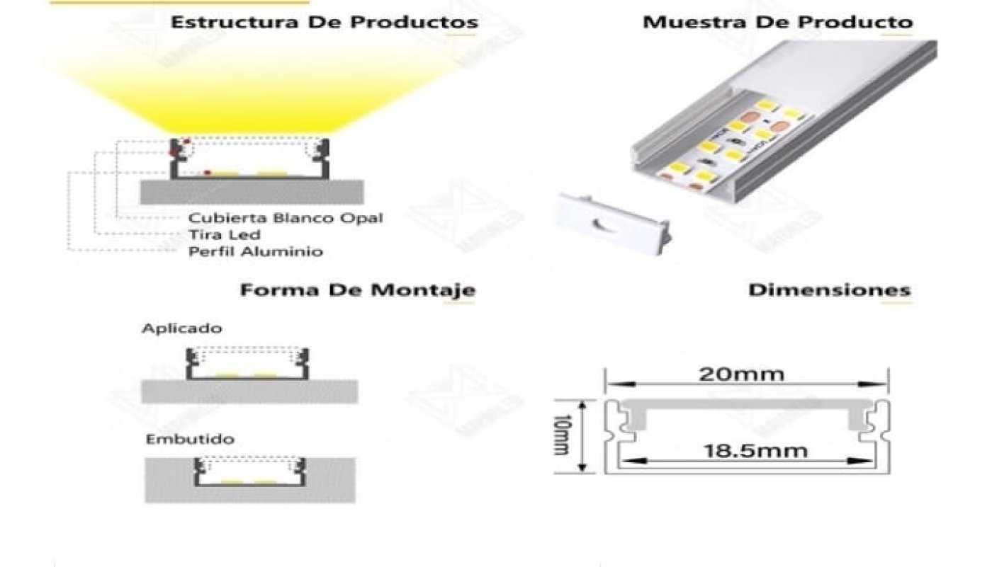 PERFIL DE ALUMINIO PARA ROLLOS DE LED 
